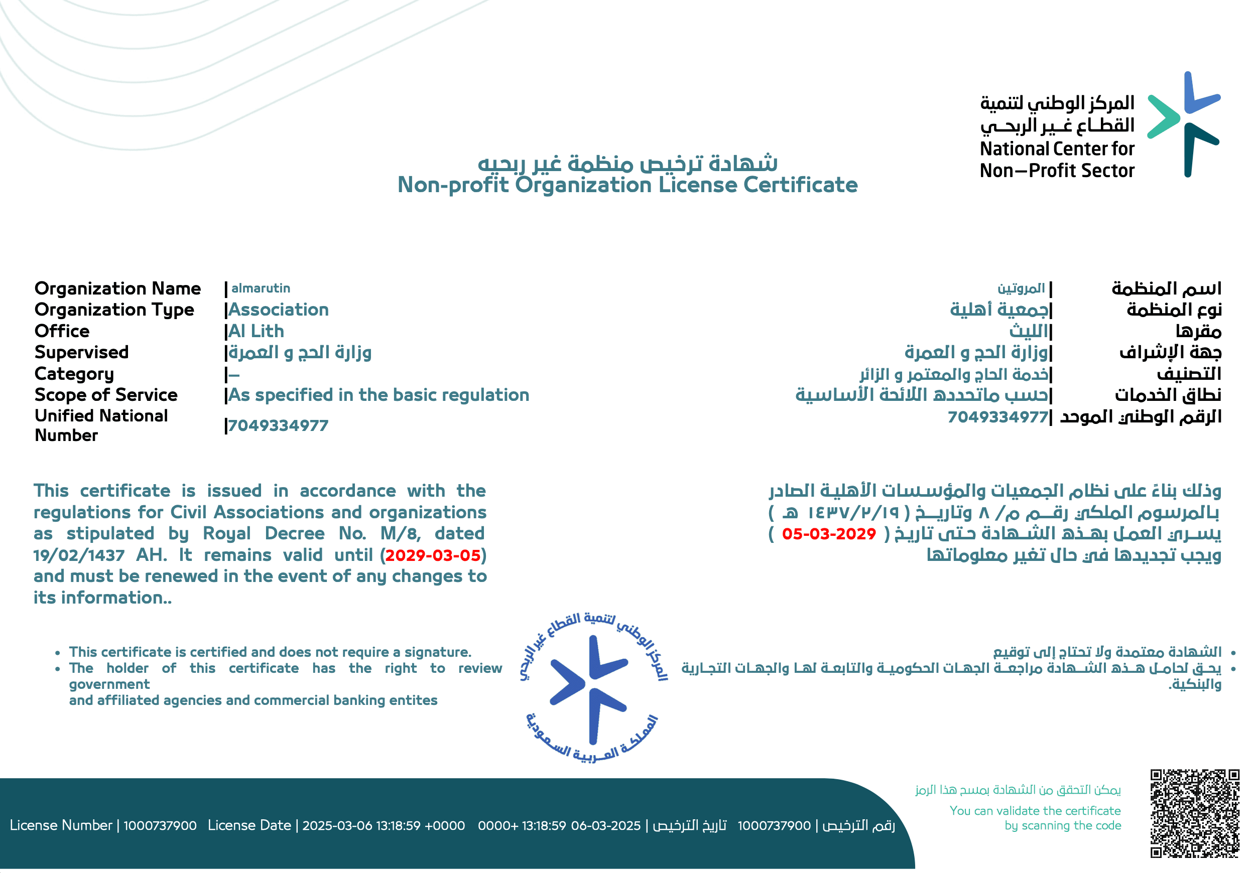 certificate